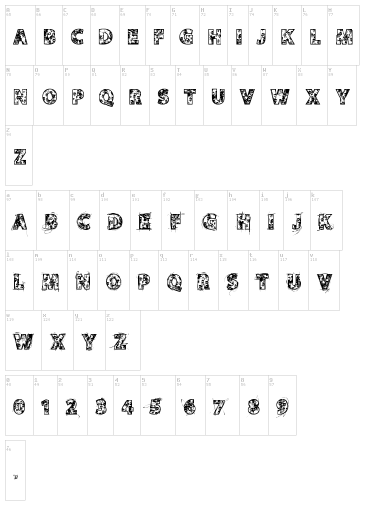 VTKS Skulls font map